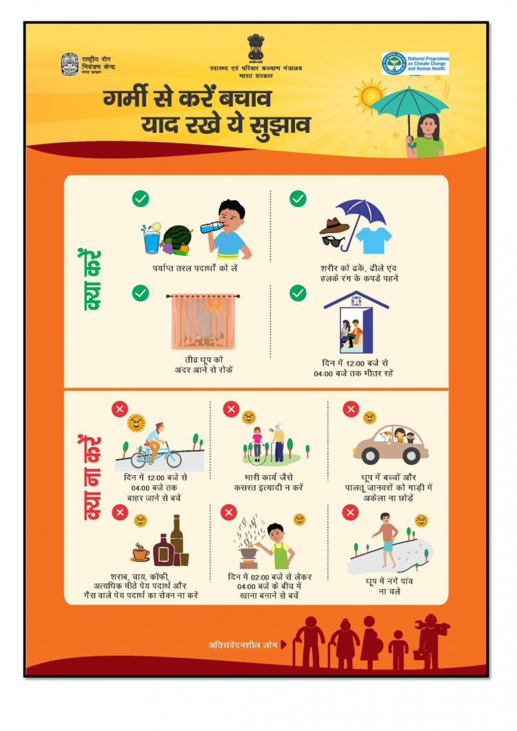 तापघात और लू से बचाव हेतु जिला प्रशासन सतर्क,लू से बचाव त्वरित उपचार एवं आपदा प्रबंधन हेतु स्वास्थ्य सेवाओं की सुदृढ़ता के संबंध में दिशा निर्देश जारी