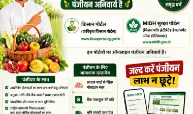 उद्यानिकी योजनाओं का लाभ लेने किसानों के लिए पंजीयन अनिवार्य,किसान पोर्टल और MIDH सुरक्षा पोर्टल पर कराएं रजिस्ट्रेशन